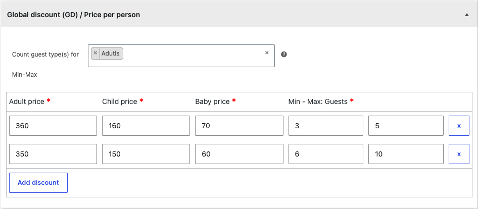 Global Discount (GD)